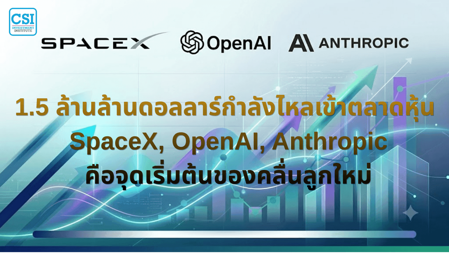 "1.5 ล้านล้านดอลลาร์กำลังไหลเข้าตลาดหุ้น ...