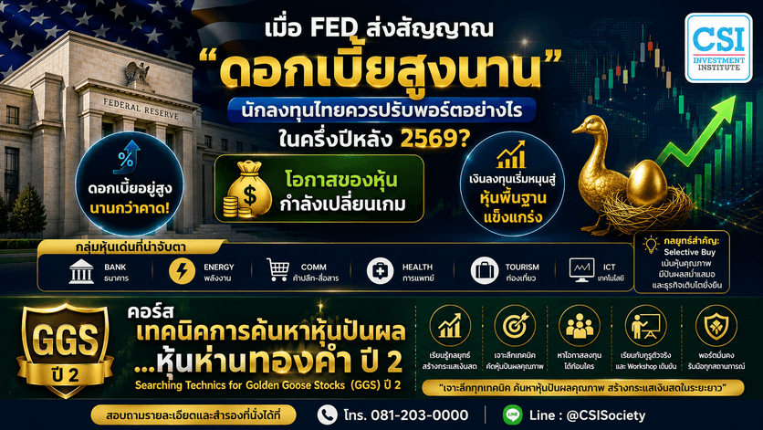 เมื่อ Fed ส่งสัญญาณ "ดอกเบี้ยสูงนาน" นัก ...