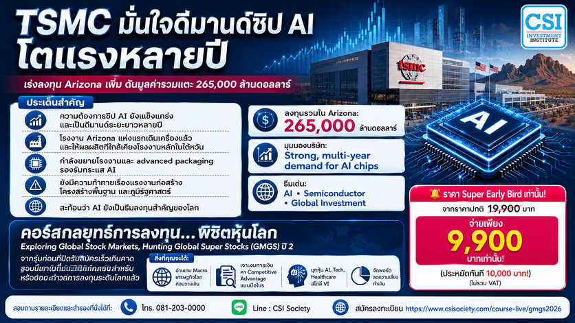 TSMC เดิมพัน 265,000 ล้านดอลลาร์กับอนาคต ...