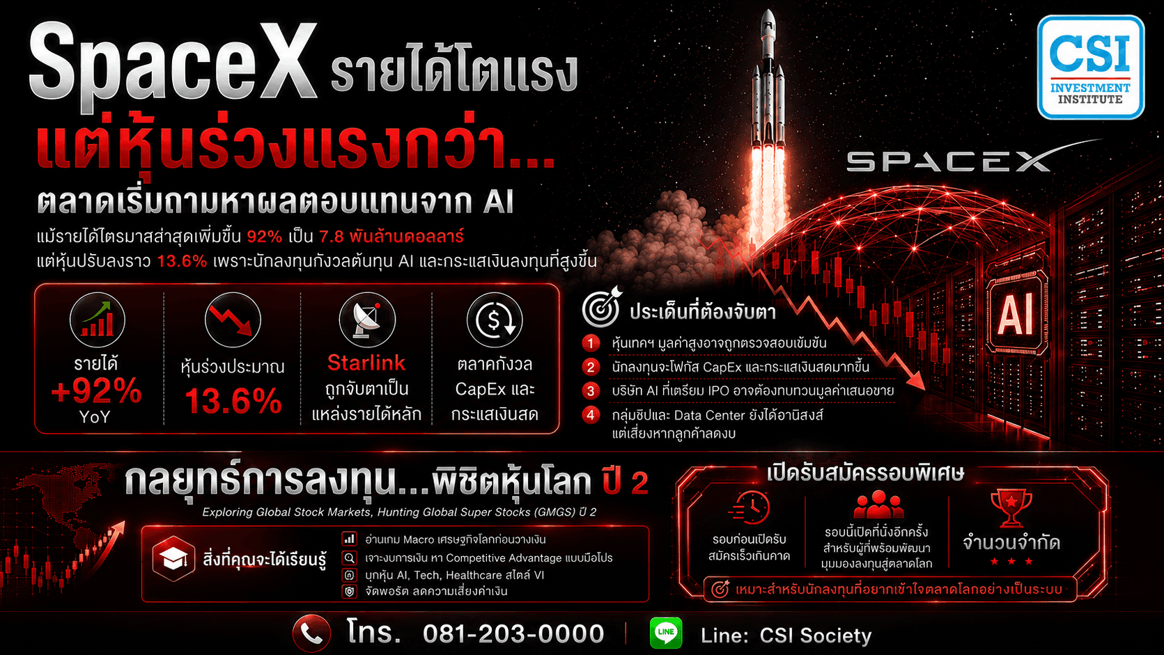 รายได้โต 92% แต่หุ้นยังร่วง: SpaceX กำลั ...
