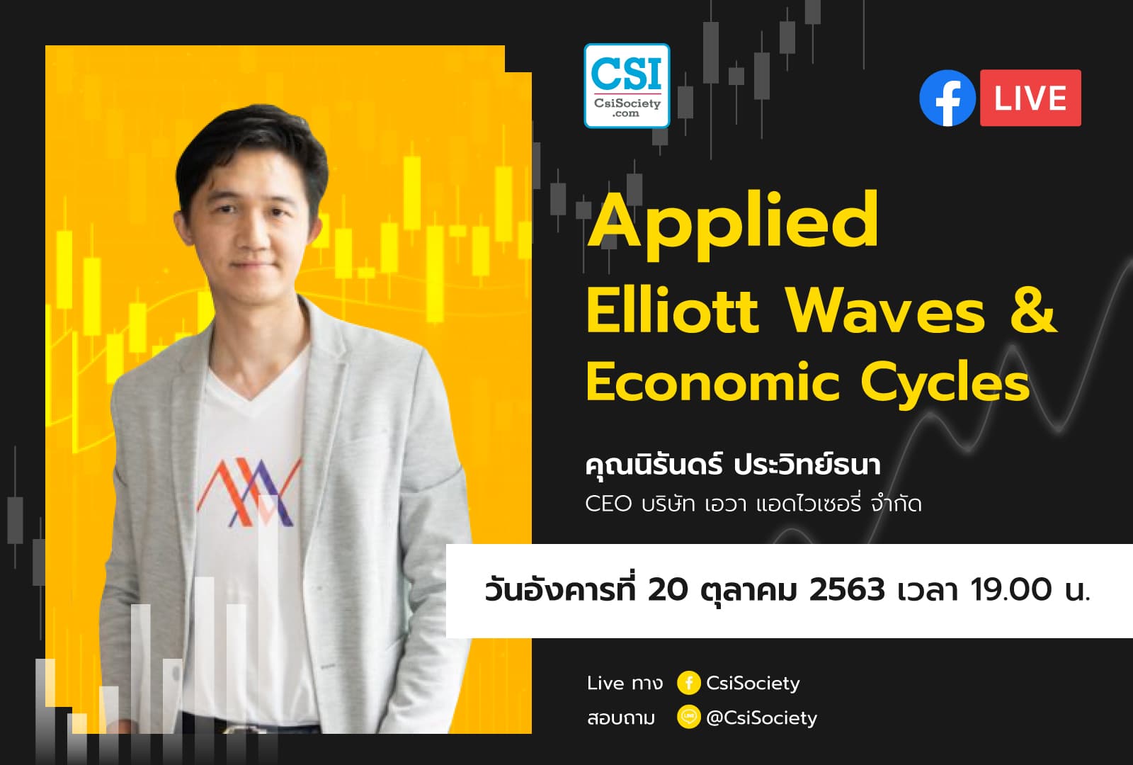 20 ต.ค. 2563 "Applied Elliott Wave & Economic Cycles" อจ. นิรันดร์ CEO Ava Advisory จำกัด